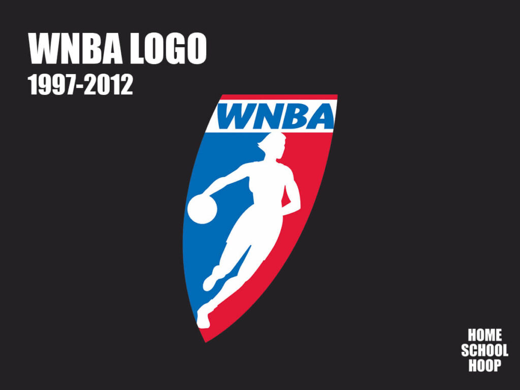 Graphic showing the original WNBA logo, used from 1997 to 2012.