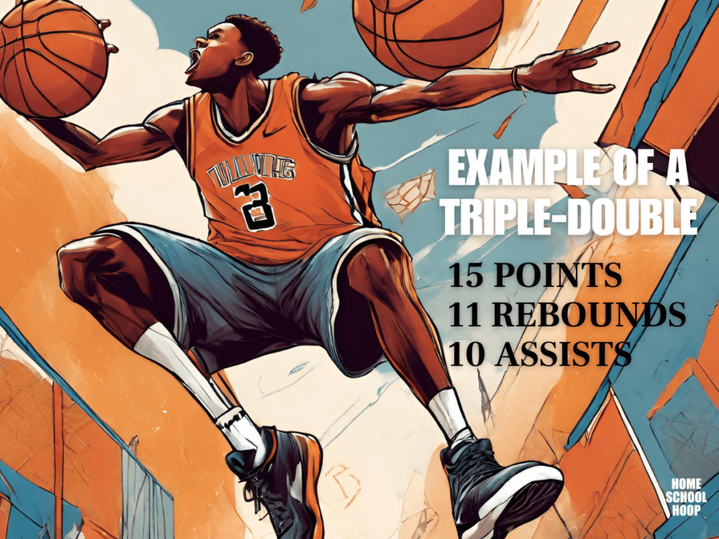 Graphic displaying an example of a triple-double in basketball