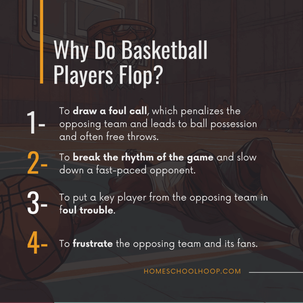 An infographic showing the 4 primary reasons basketball players flop.