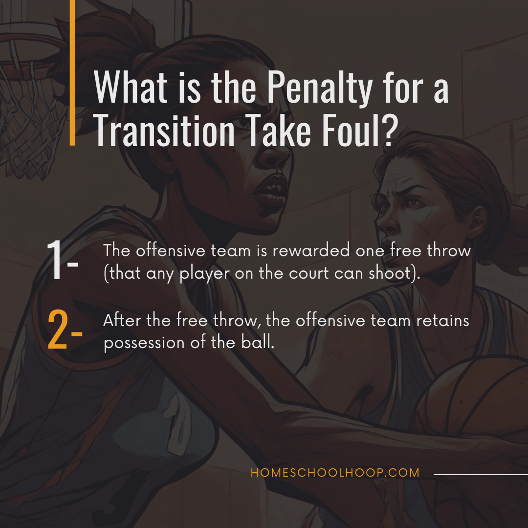 Understanding the Transition Take Foul in Basketball: What is it?