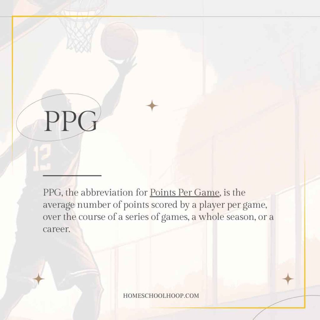 A graphic with the definition of PPG in basketball. Reads: PPG, the abbreviation for Points Per Game, is the average number of points scored by a player per game, over the course of a series of games, a whole season, or a career.