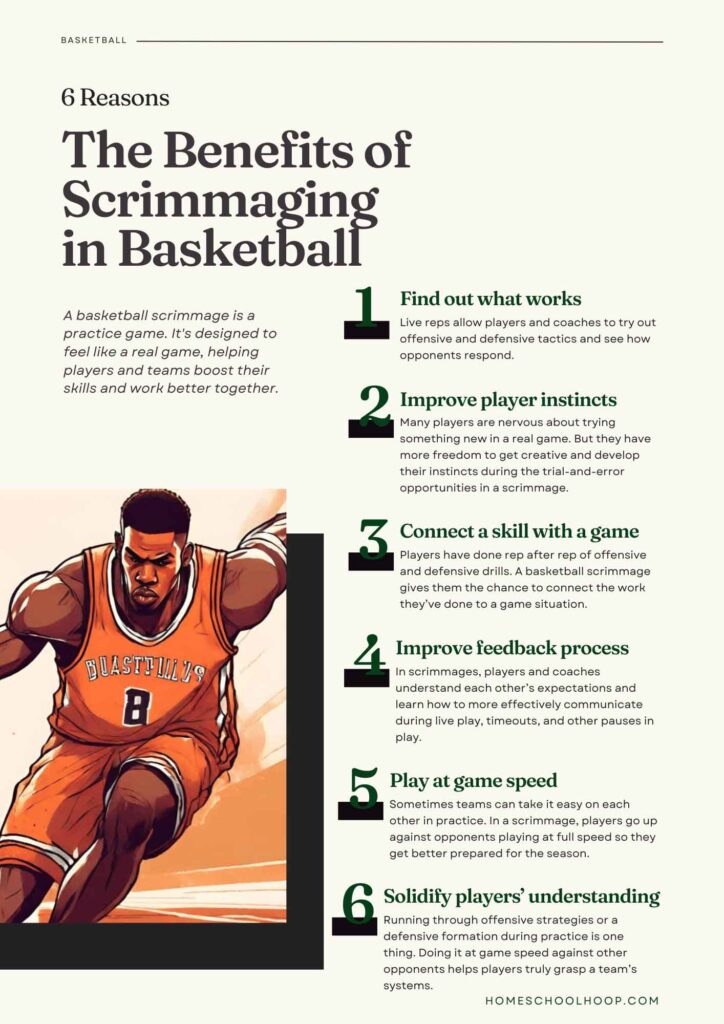 An infographic detailing the 6 benefits of scrimmaging in basketball.