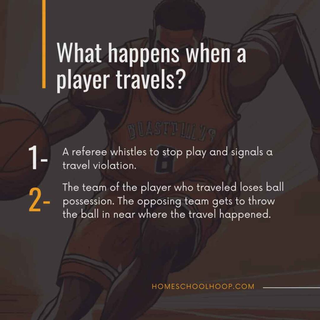 A graphic that details what happens after a traveling in basketball violation occurs.