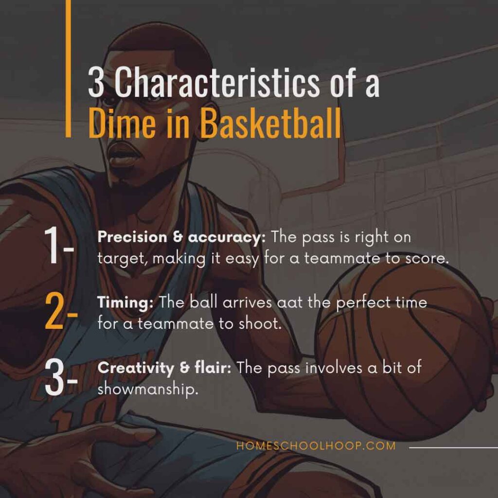 A graphic visually displaying the three characteristics of a dime in basketball.