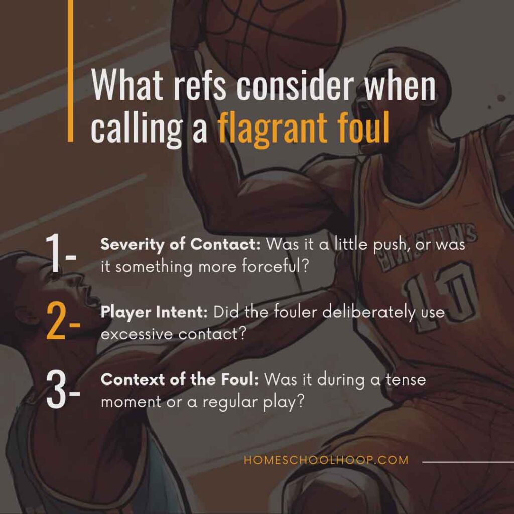 A graphic that breaks down the criteria for a flagrant foul in basketball.
