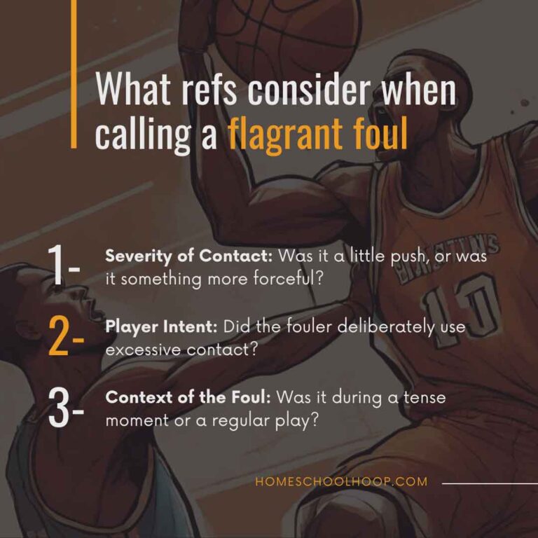 Flagrant Foul In Basketball: Basics, Rules, Examples (Video)