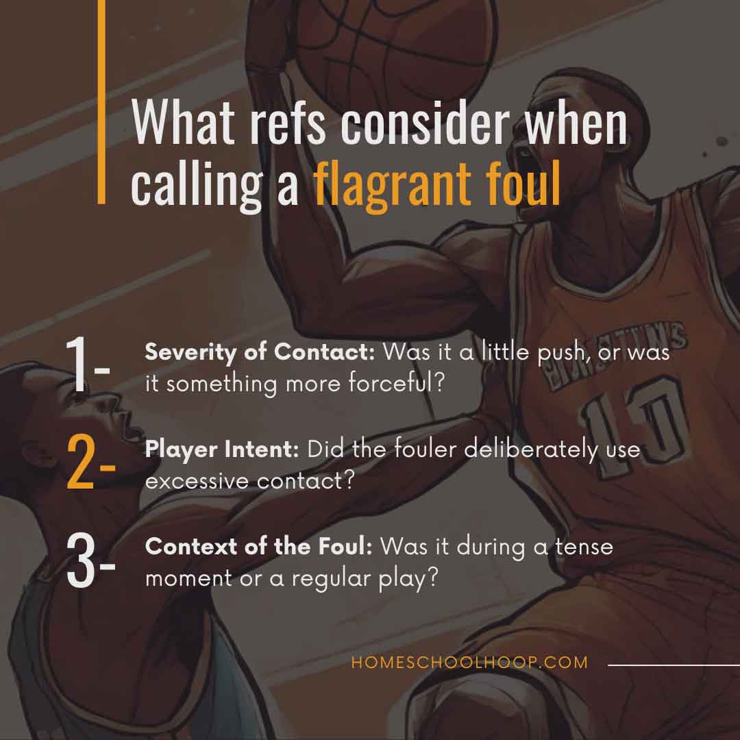 Flagrant Foul in Basketball Basics, Rules, Examples (Video)