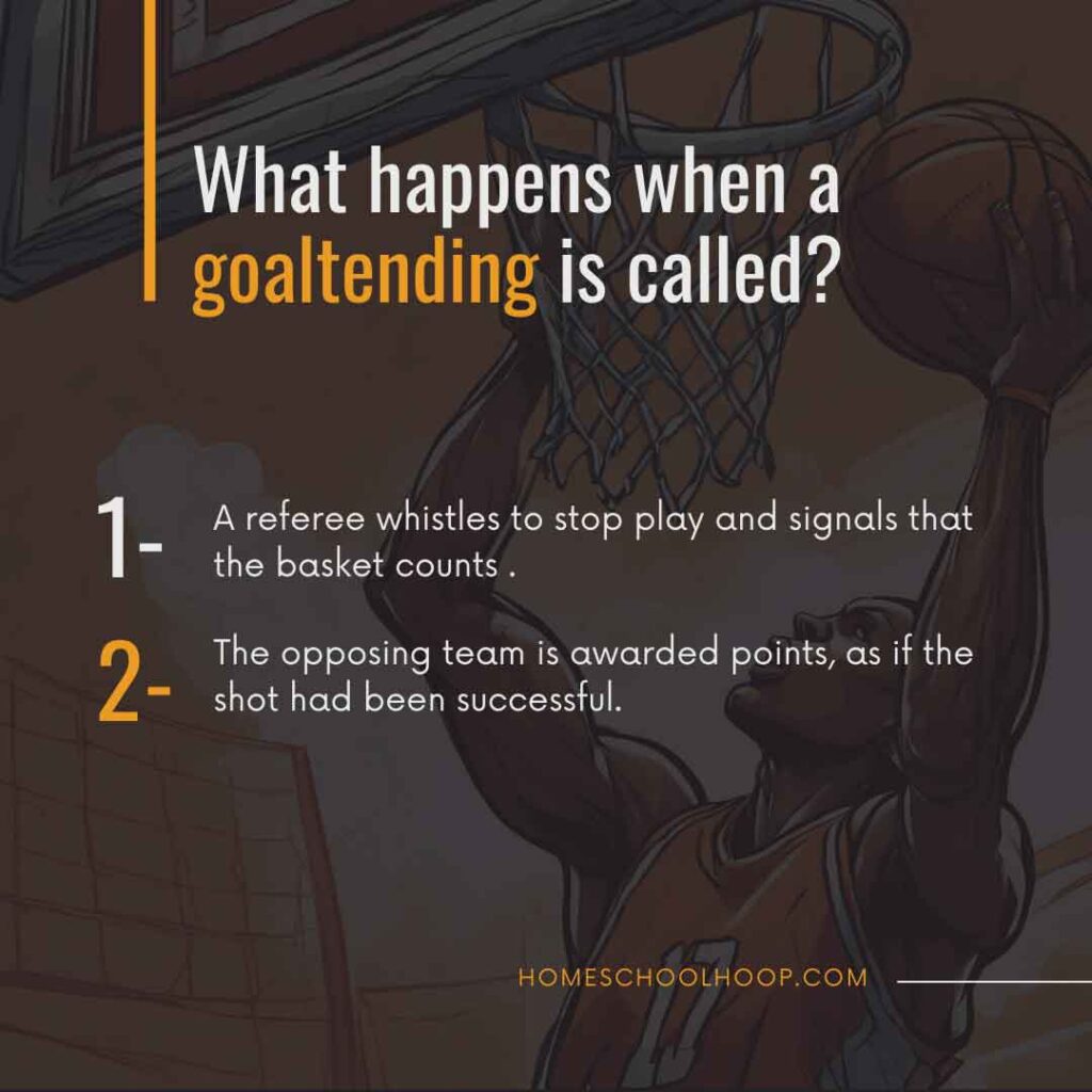 A graphic that breaks down what happens after goaltending in basketball is called by an official.