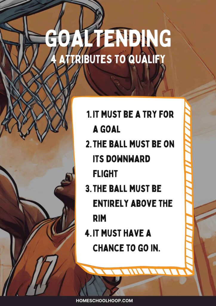 An infographic that breaks down the 4 attributes to qualify for goaltending in basketball.