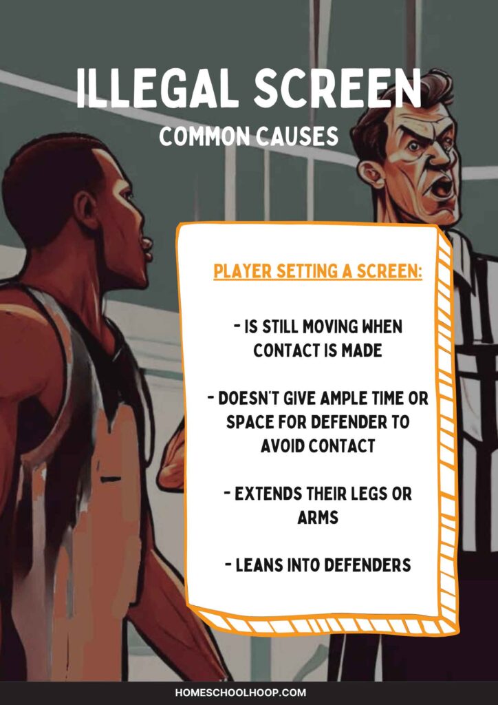 An infographic that details the common causes of an illegal screen in basketball.