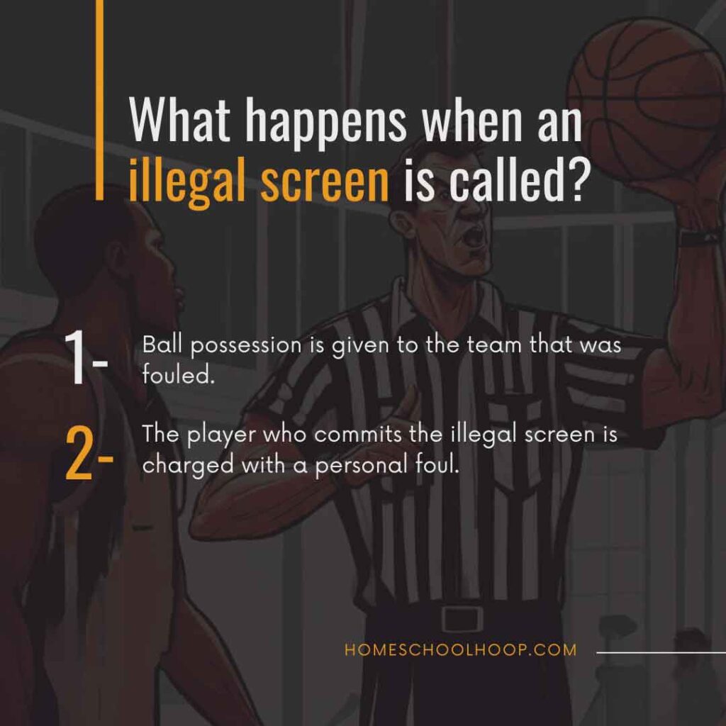 A graphic that breaks down the two penalties that happen following an illegal screen call in basketball.