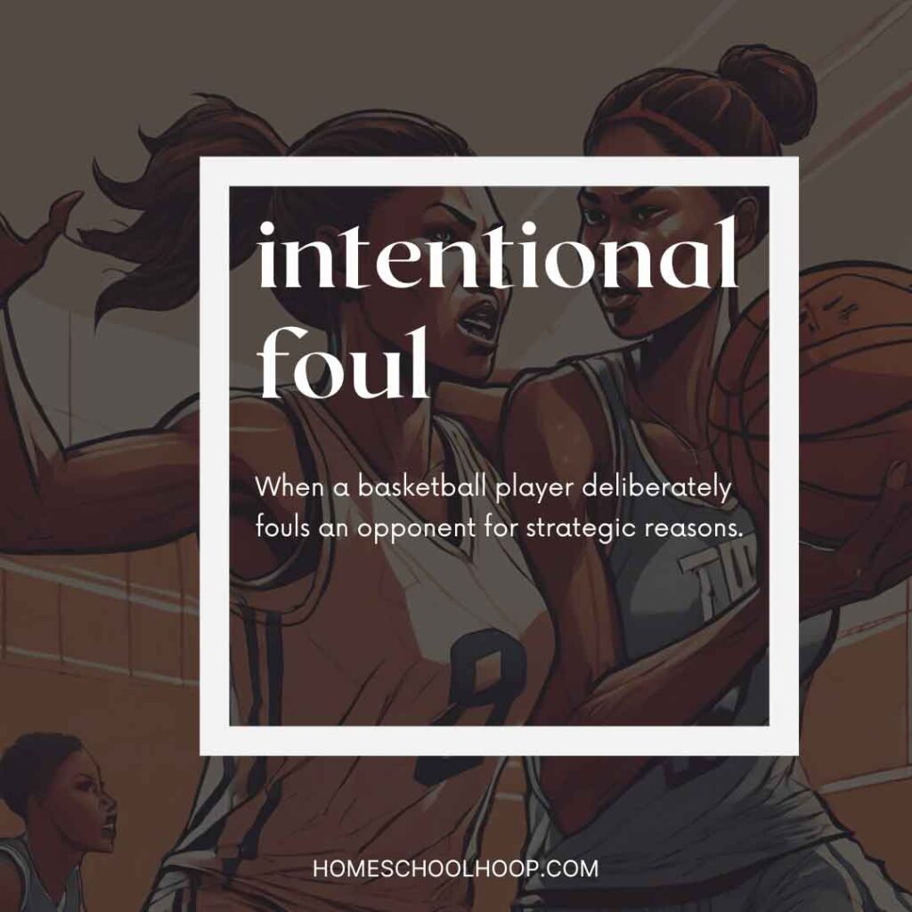 A definition graphic of intentional foul in basketball. Reads: When a basketball player deliberately fouls an opponent for strategic reasons.