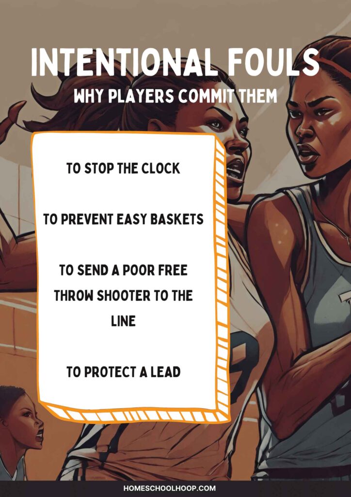 An infographic that breaks down the most common reasons players commit intentional fouls in basketball.