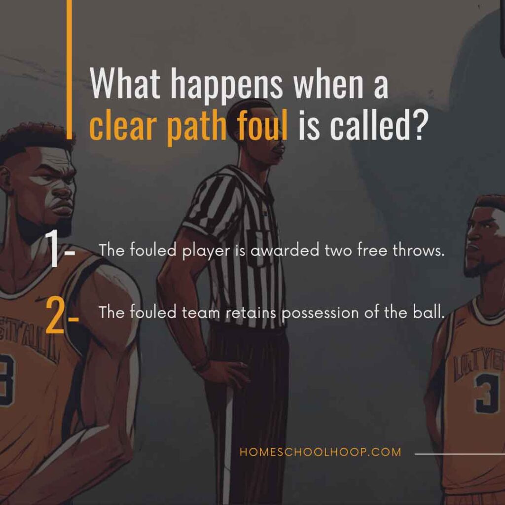A graphic that breaks down what happens when a clear path foul is called. Reads: 1. The fouled player is awarded two free throws. 2. The fouled team retains possession of the ball.