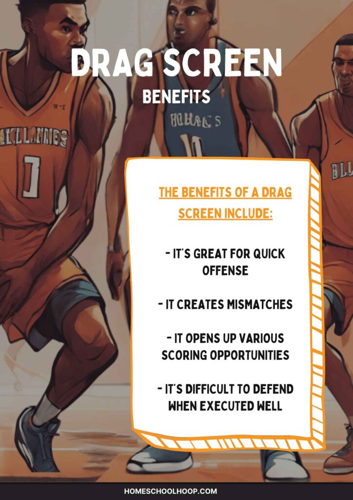 An infographic breaking down the 4 benefits of a drag screen in basketball.