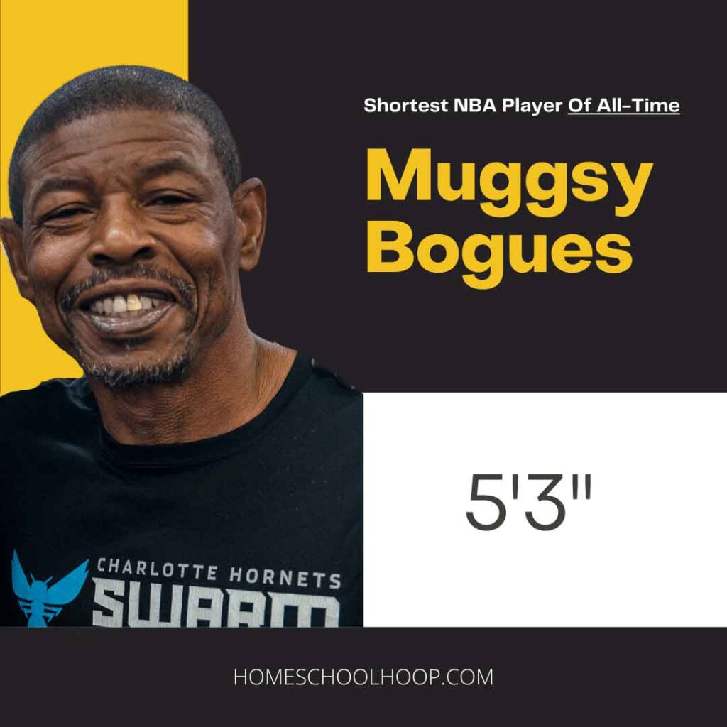 A photograph of Muggsy Bogues, the all-time shortest NBA player. Additional copy reads: "Shortest NBA Player of All-Time, Muggsy Bogues, 5'3", HomeSchoolHoop.com"