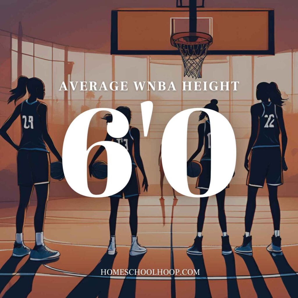 A graphic displaying the average WNBA height in 2024 of 6'0".