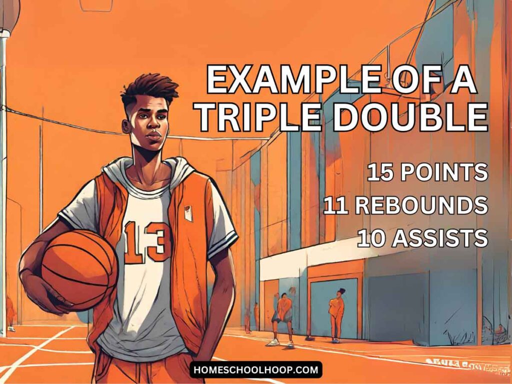 An illustration of a young basketball player holding a ball to his side. The overlay of text reads: Example of a Triple Double, 15 Points, 11 Rebounds, 10 Assists