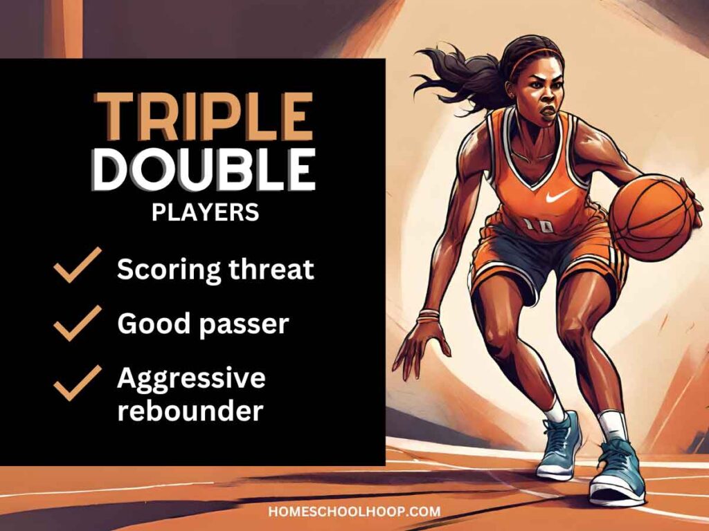 An illustration of a woman basketball player dribbling a basketball. An overlay of text lists out the qualities of players who achieve triple doubles reads: Triple Double Players: Scoring threat, Good passer, Aggressive rebounder