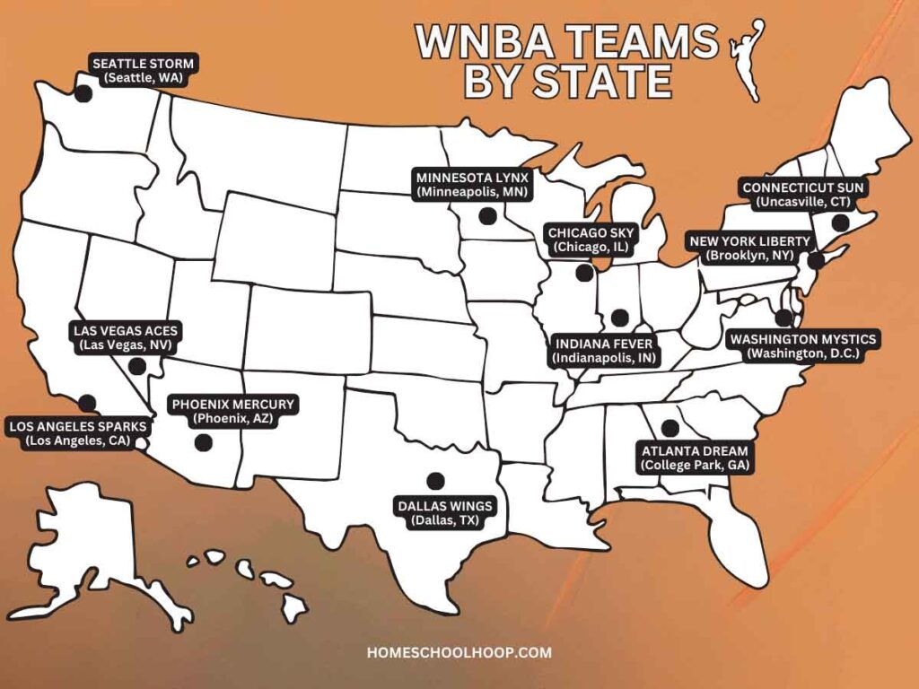 A map showing WNBA teams by state.
