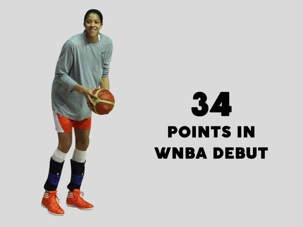 A photo of Candace Parker preparing to shoot a basketball. Beside her is overlay text that reads: 34 points in WNBA debut