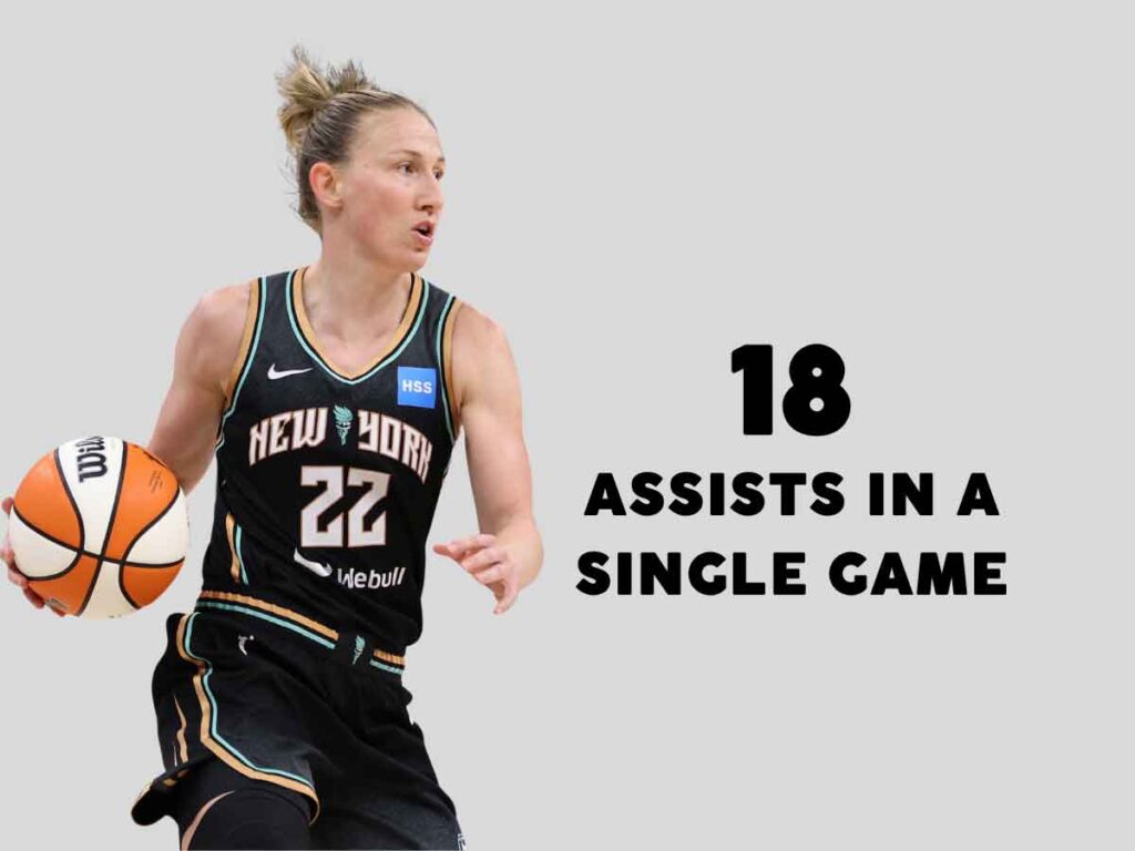 A photo of Courtney Vandersloot playing for the New York Liberty. Beside her is overlay text that reads: 18 assists in a single game