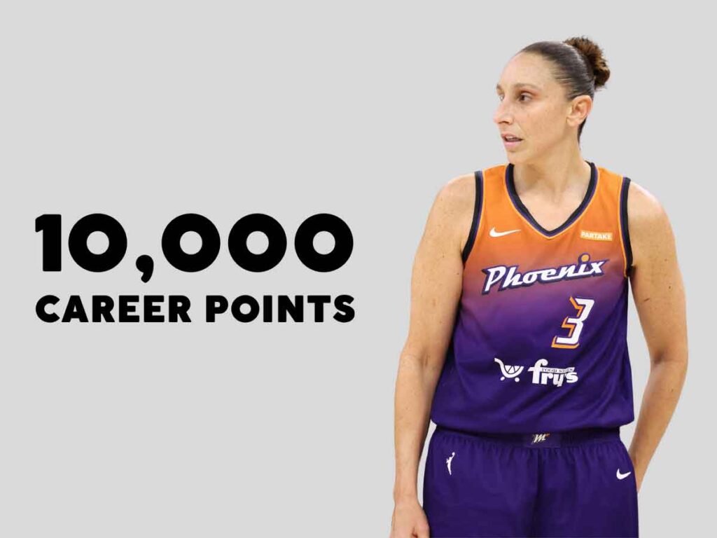 A photo of Diana Taurasi in a Phoenix Mercury uniform. Beside her is overlay text that reads: 10,000 career points