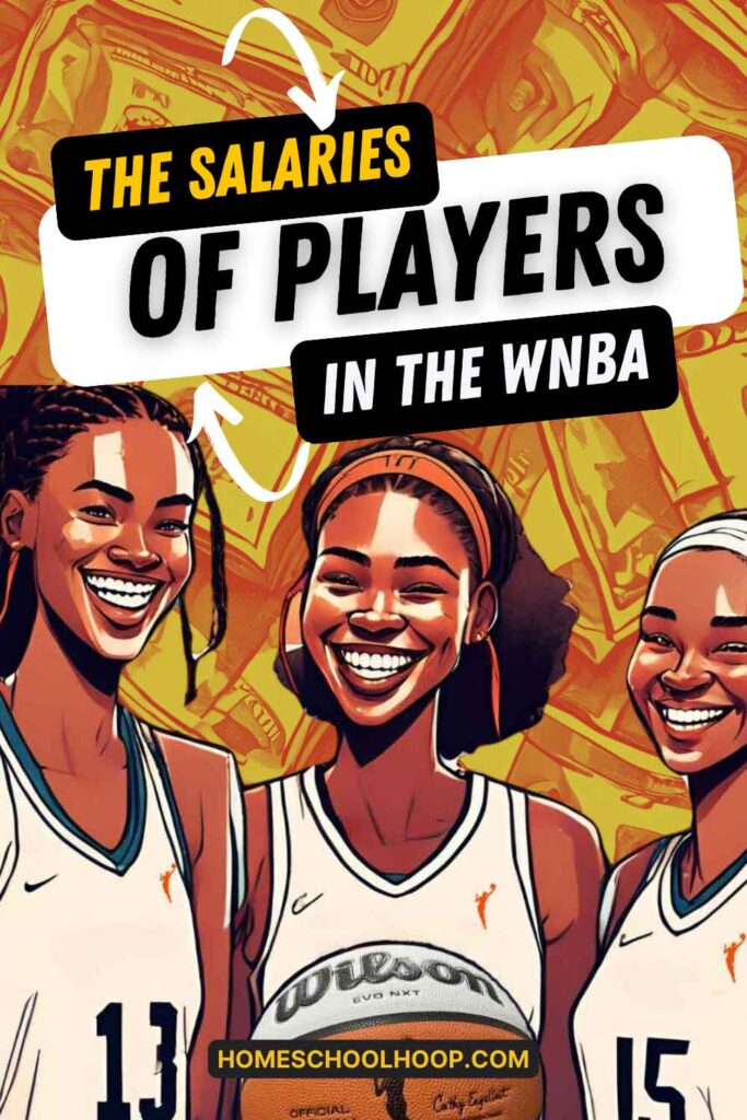 WNBA Salaries in 2024 Highest and Lowest Paid, Team Breakdowns