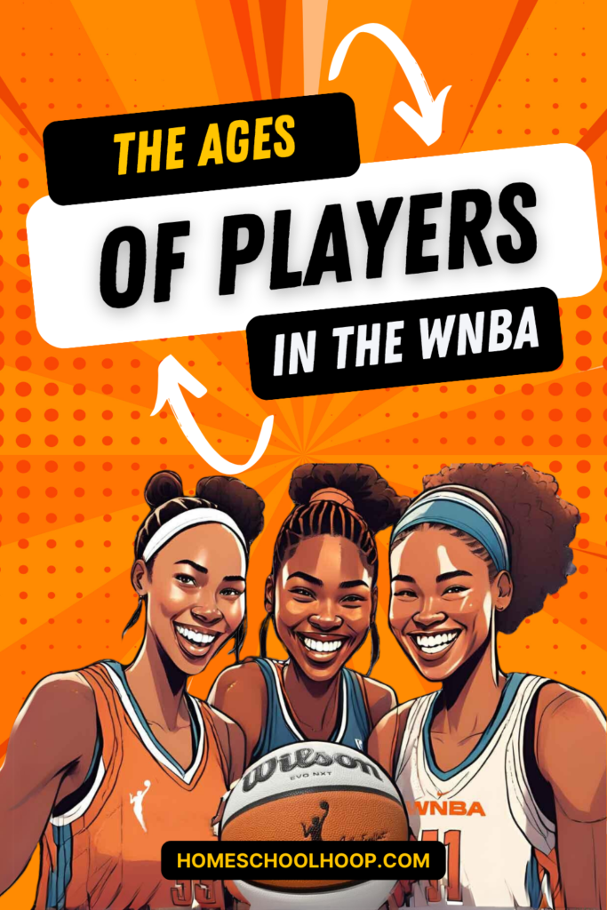 An illustration of three WNBA players standing beside each other and smiling and holding a WNBA ball. Text reads: The Ages of Players in the WNBA